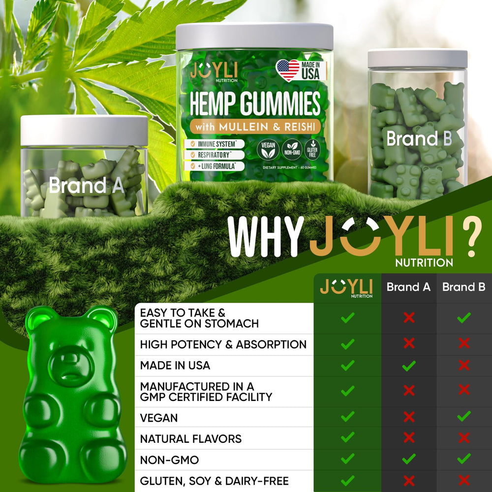Joyli packaging box featuring branding and usage guidance