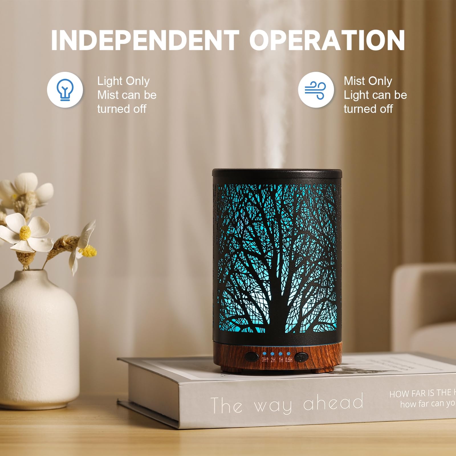JOYOLO diffuser auto shut off for safe operation