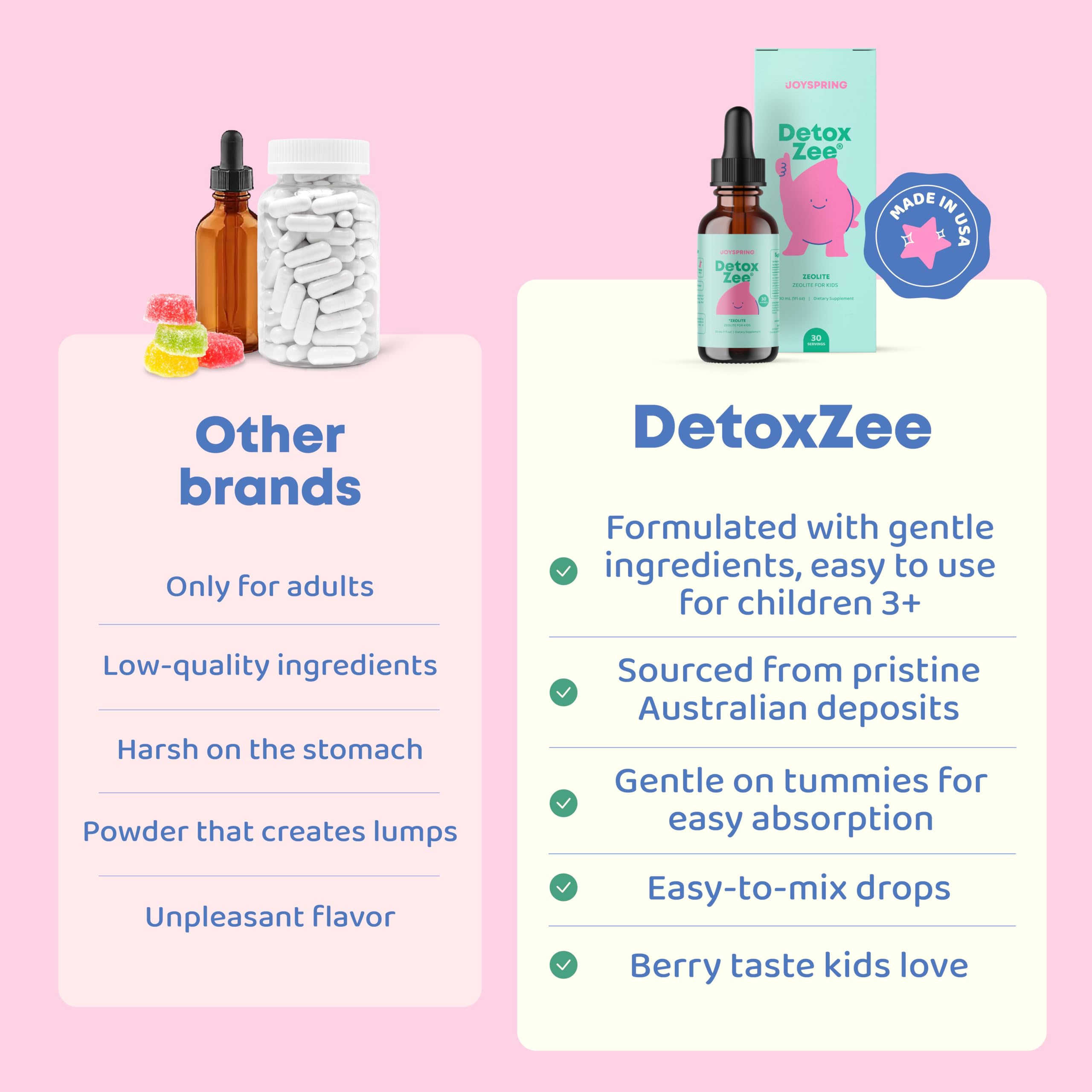 JoySpring DetoxZee berry-flavor close-up emphasizes kid-friendly taste during daily routine.