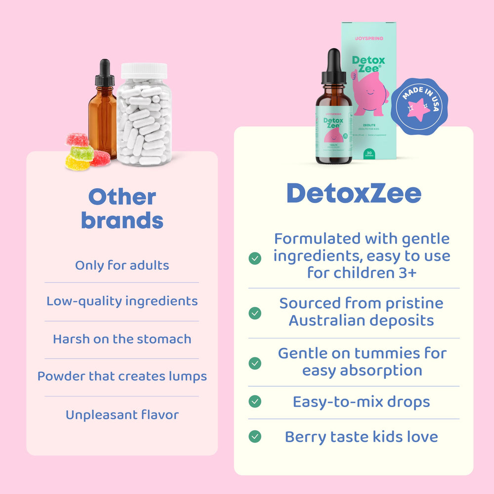 JoySpring DetoxZee berry-flavor close-up emphasizes kid-friendly taste during daily routine.