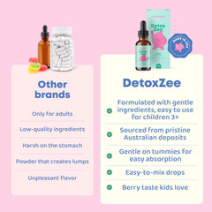 JoySpring DetoxZee berry-flavor close-up emphasizes kid-friendly taste during daily routine.