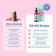 JoySpring drops added to juice for easy daily intake