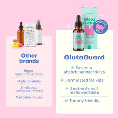 JoySpring GlutaGuard packaging front highlights gluten-free antioxidant support.