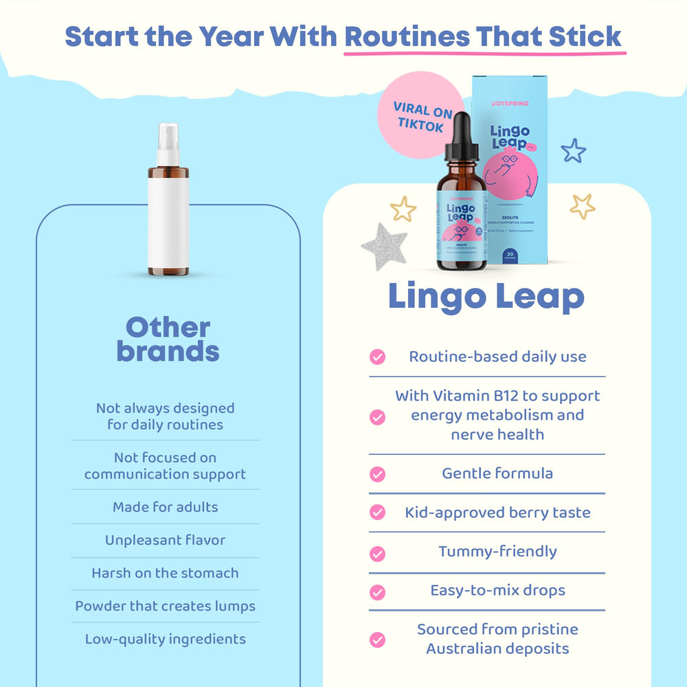 JoySpring LingoLeap dropper in action illustrating easy daily dosing.