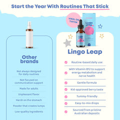 JoySpring LingoLeap dropper in action illustrating easy daily dosing.