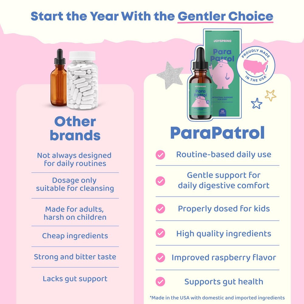 JoySpring ParaPatrol raspberry flavored liquid for children