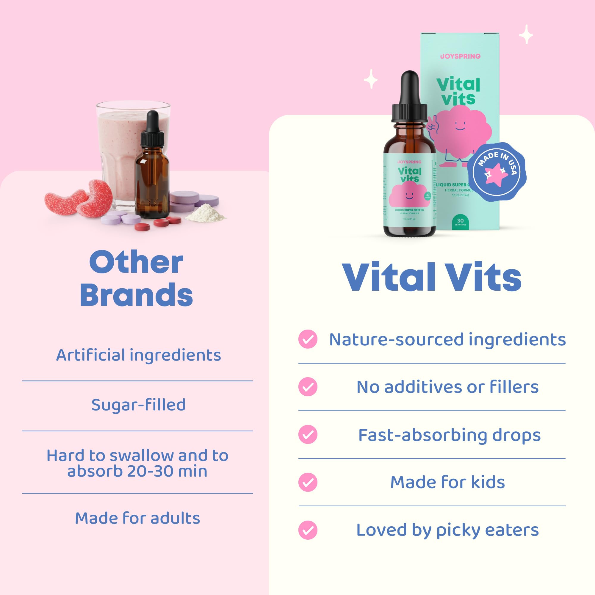 JoySpring Vital Vits measured-dose shot highlights simple administration
