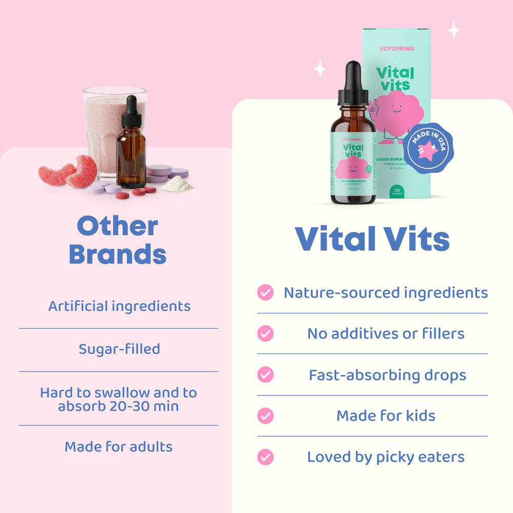 JoySpring Vital Vits measured-dose shot highlights simple administration