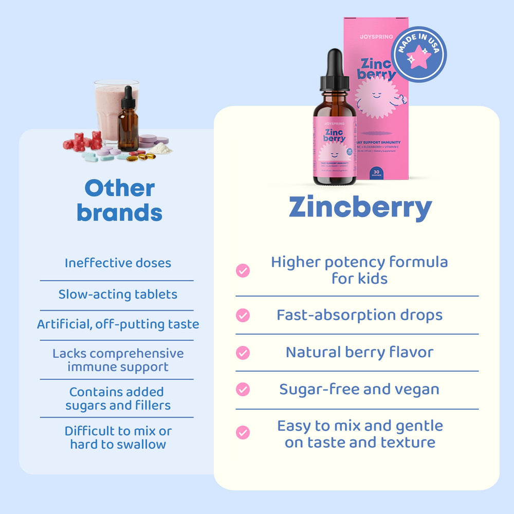 JoySpring ZincBerry elderberry label communicates flavor and kid-friendly formula.