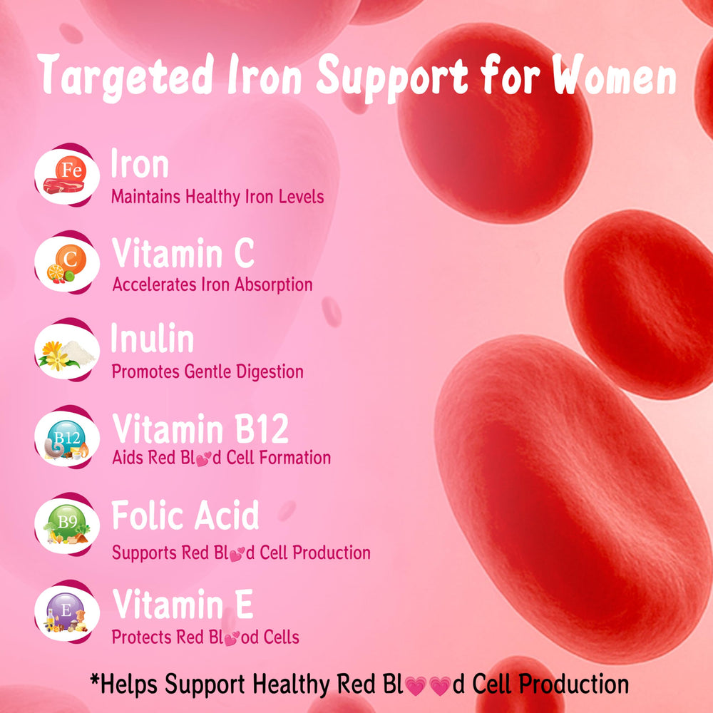 Joywiit Iron Gummies packaging back presents vegan, non-GMO and sugar-free formulation.
