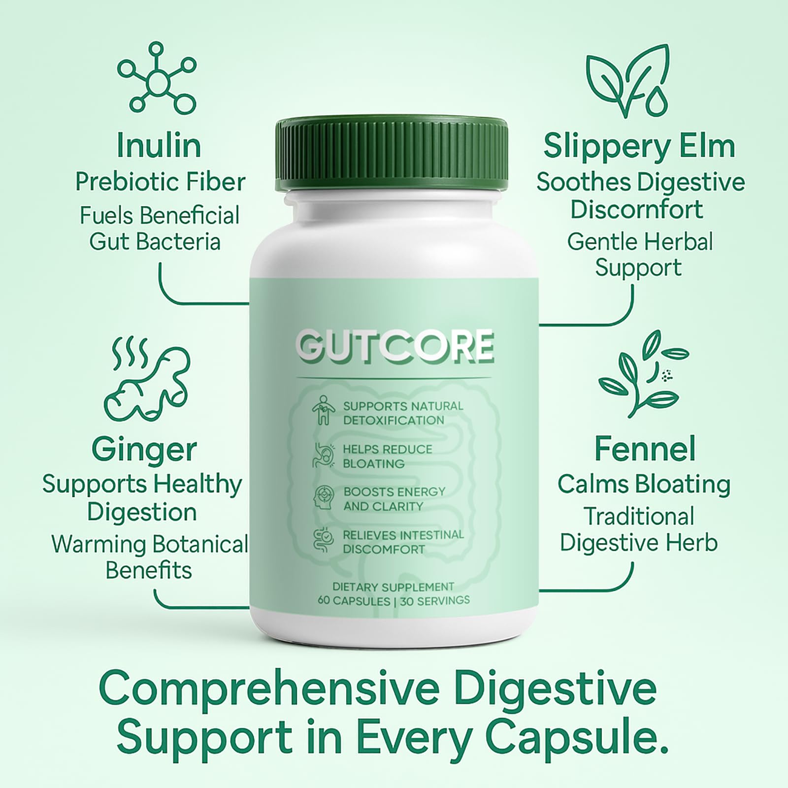 Jqewlg GutCore capsules closeup shows convenient daily capsules.
