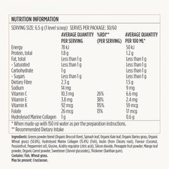 JSHealth Super Greens Powder glass prepared for a tropical mint blend.