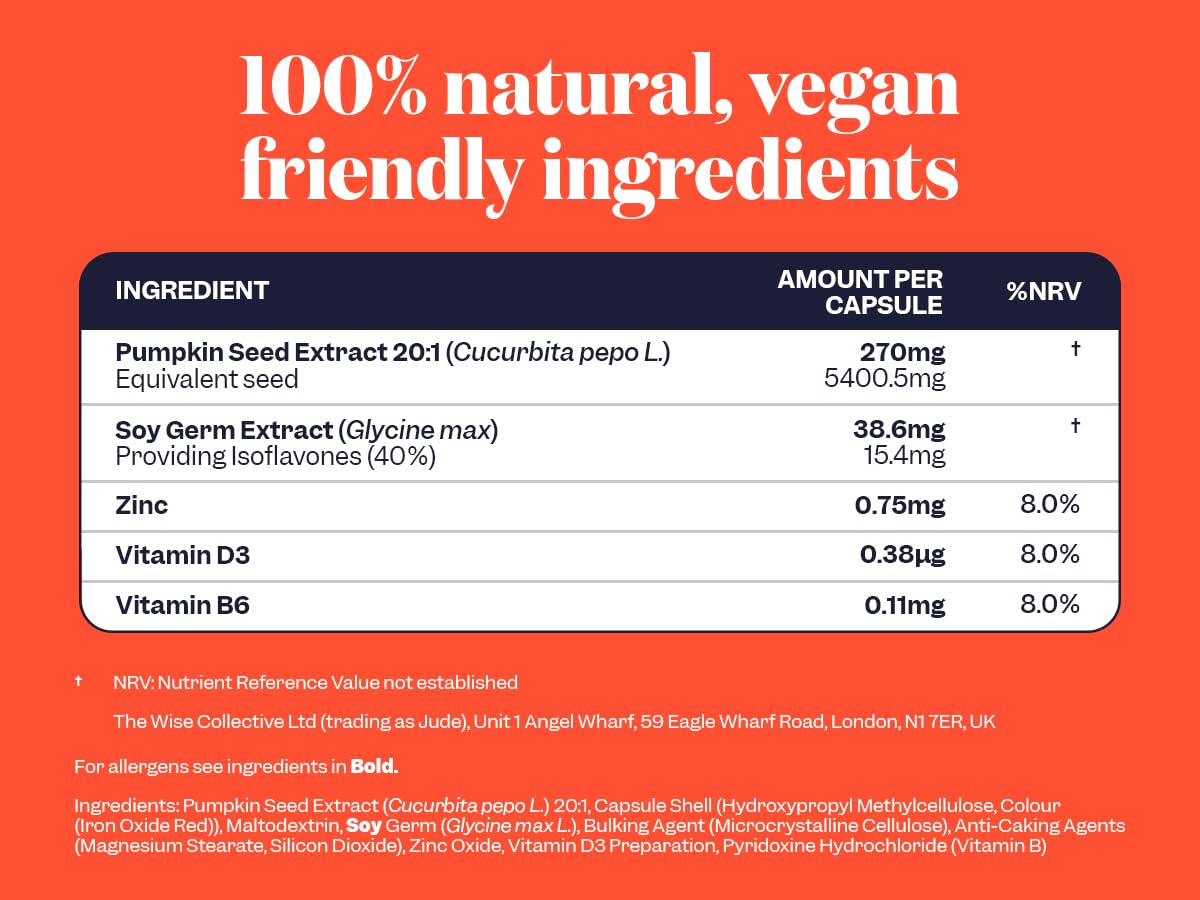 Bottle ready for daily routine to support comfort and confidence