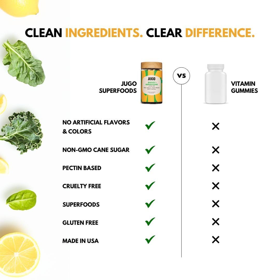 JUGO made-in-USA pack demonstrates domestic production and quality