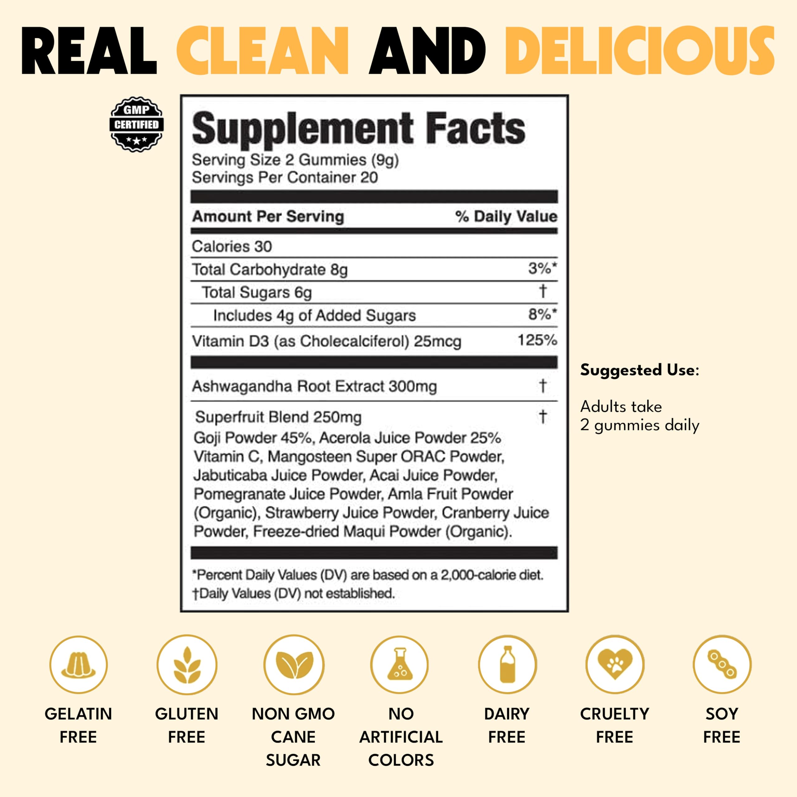 JUGO Vitamin D3 gummies closeup with added vitamin detail