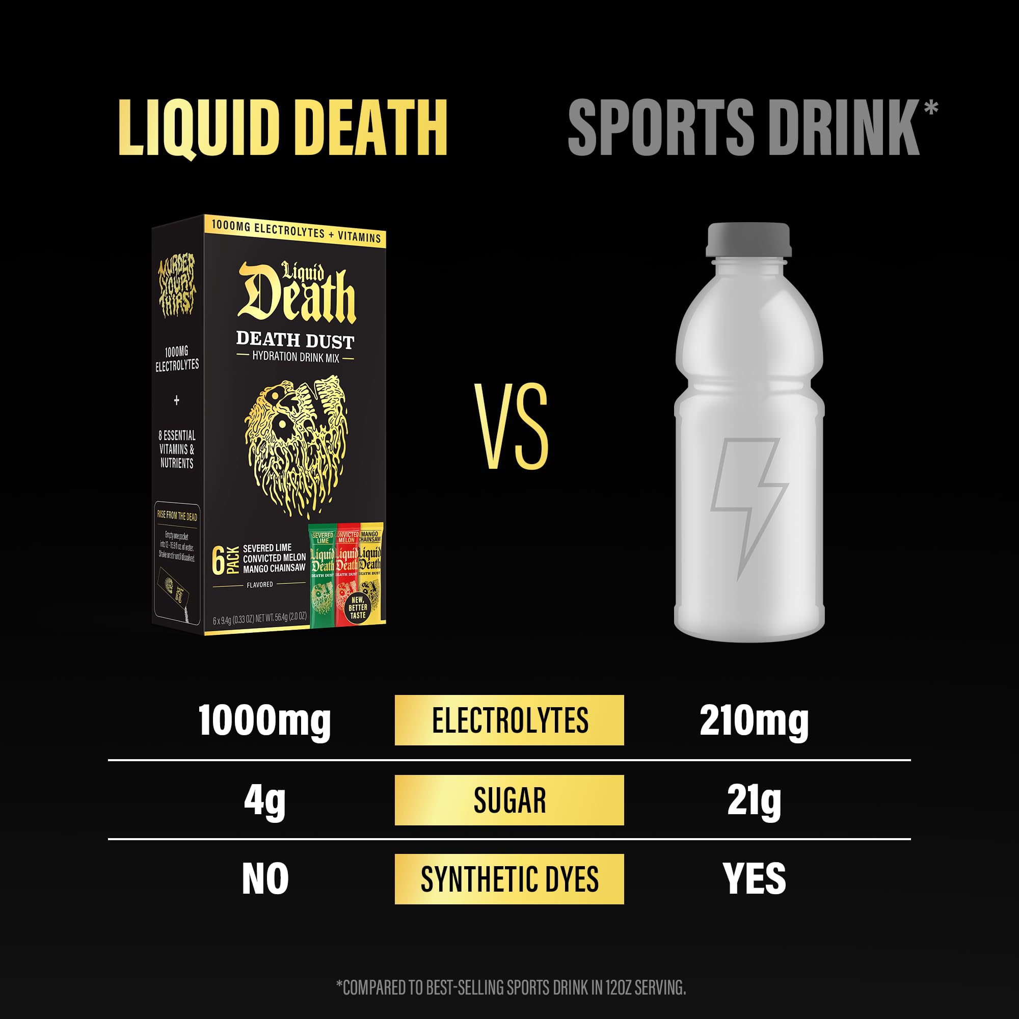 Juicy Mixes Liquid Death electrolyte in water glass demonstrating dissolving action and hydration.