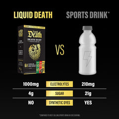 Juicy Mixes Liquid Death electrolyte in water glass demonstrating dissolving action and hydration.