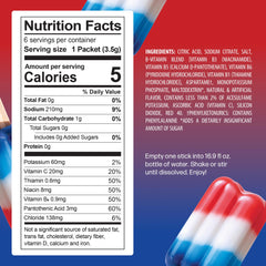 Juicy Mixes PeakH2O Ice Pop being poured into water for quick hydration
