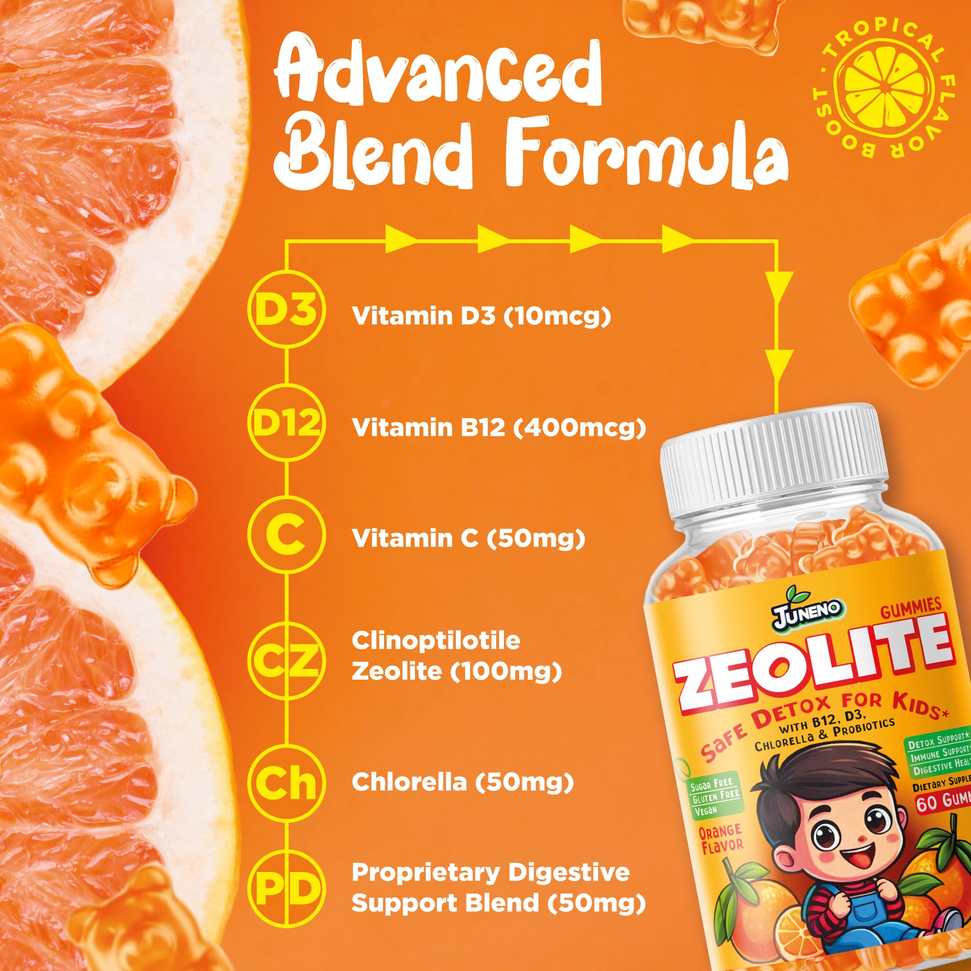 Close-up of Juneno Zeolite Detox Gummies showing chewy texture for kids.