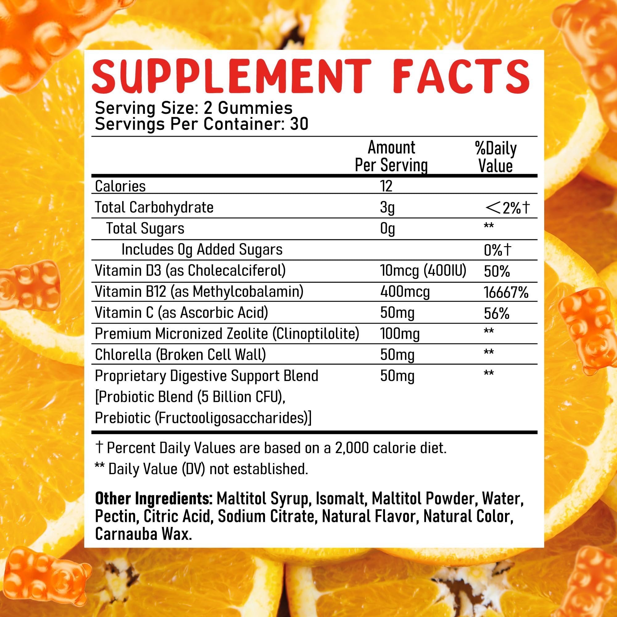 Natural orange aroma of Juneno Zeolite Detox Gummies for kids.