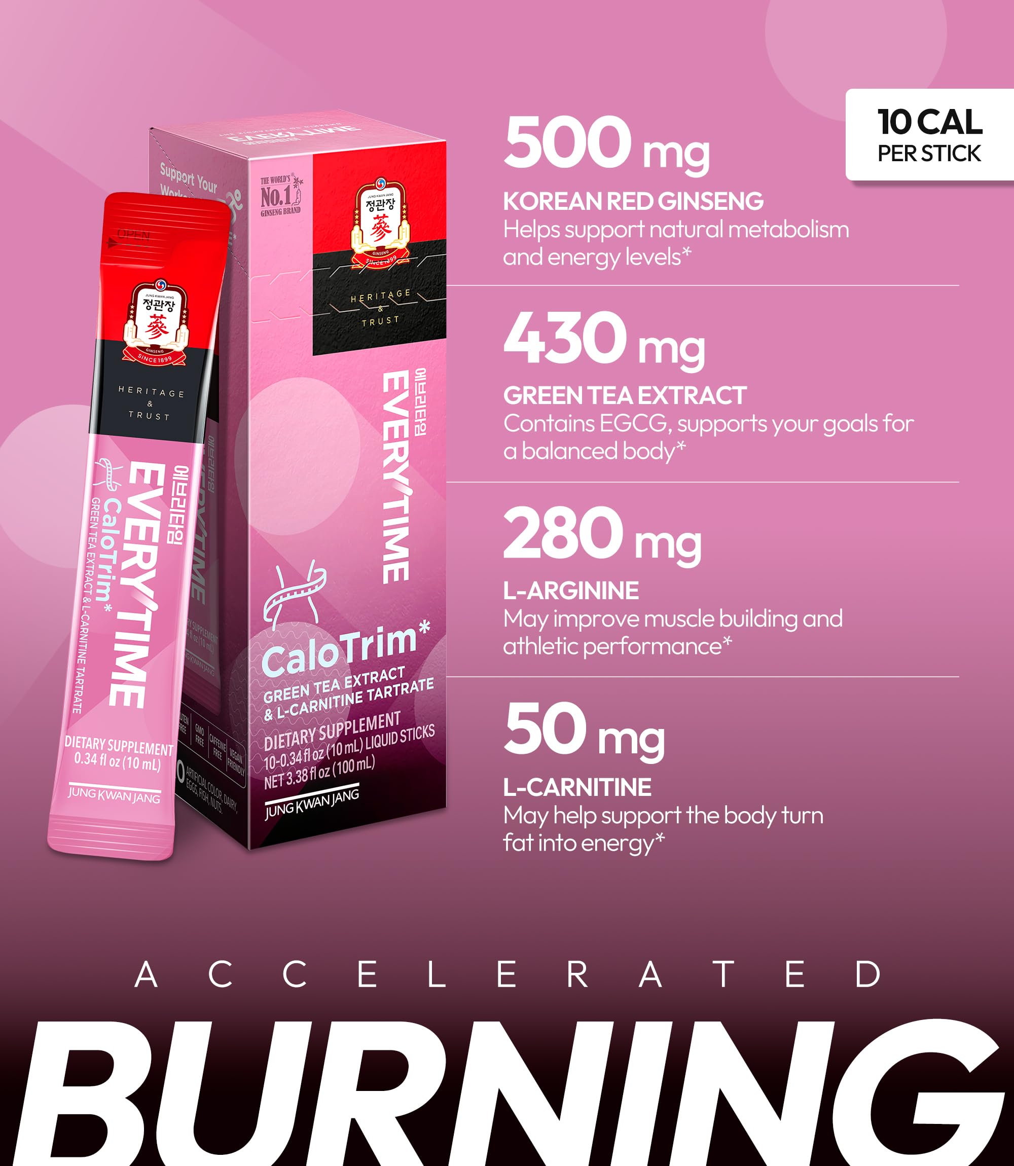 Everytime CaloTrim non-GMO formula in convenient liquid stick