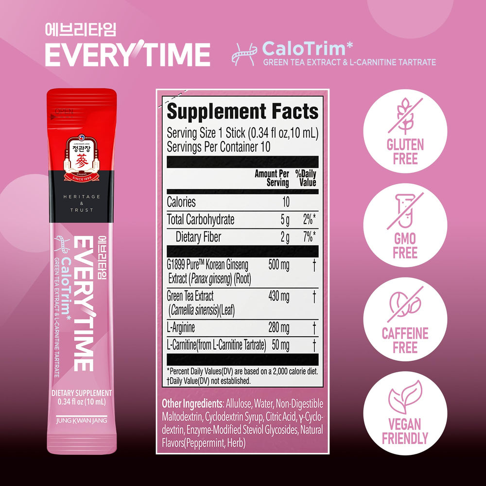 On-the-go energy for workouts and travel with CaloTrim