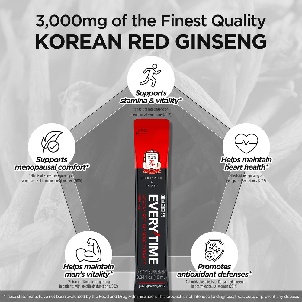 Jung Kwan Jang Everytime bottle conveys purity and tradition.