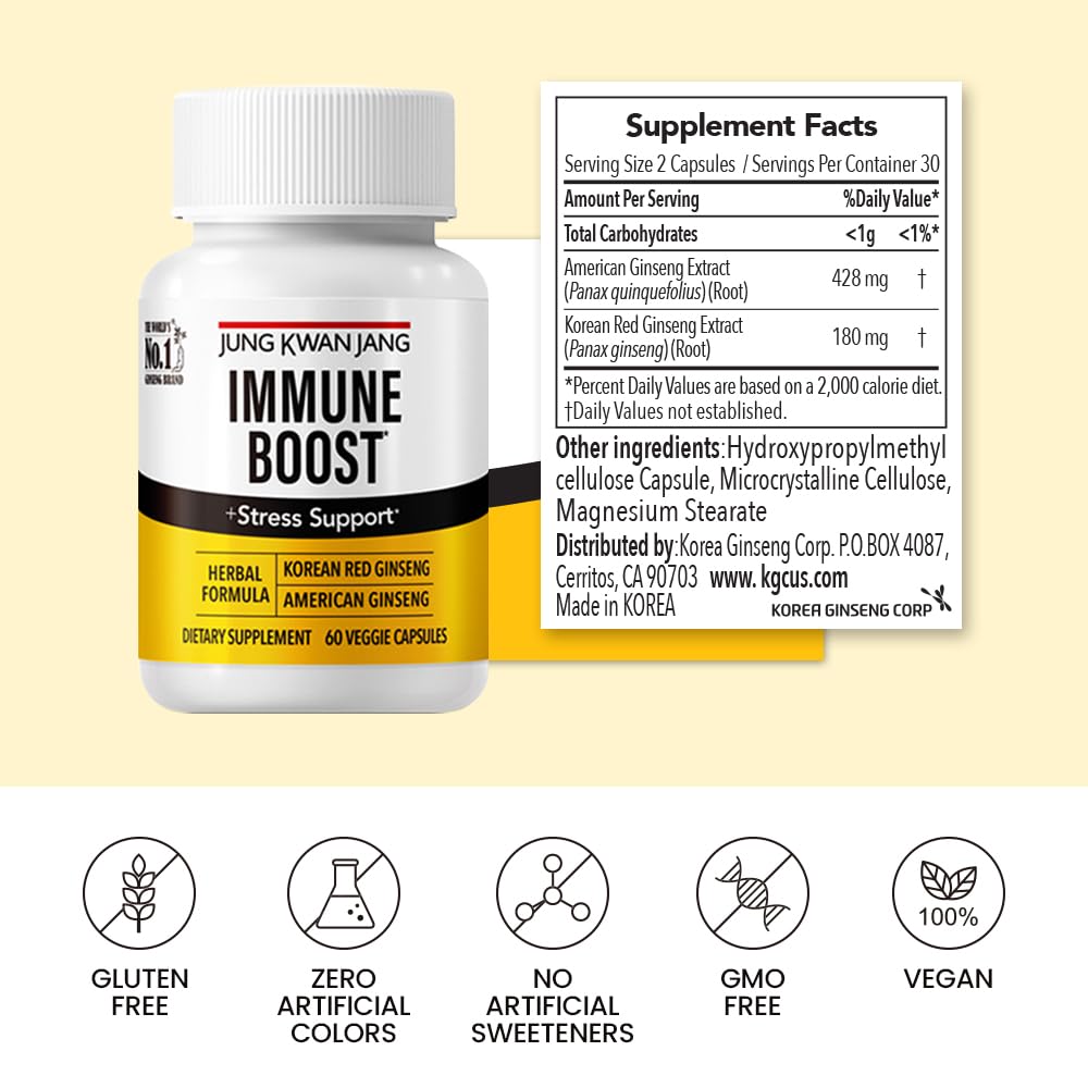 JUNG KWAN JANG Immune Boost capsules closeup illustrating convenient daily intake for vitality
