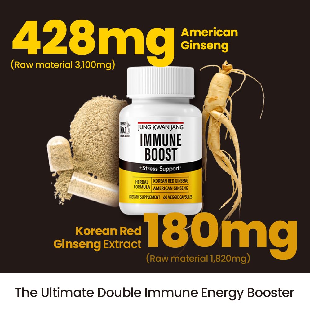 JUNG KWAN JANG Korean Ginseng root closeup emphasizing adaptogen blend