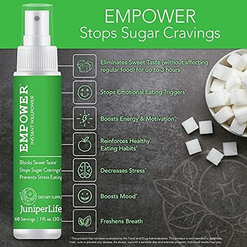 JuniperLIfe Empower packaging and ingredient list on label