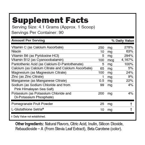 Post-workout hydration with JUNP electrolytes in a glass