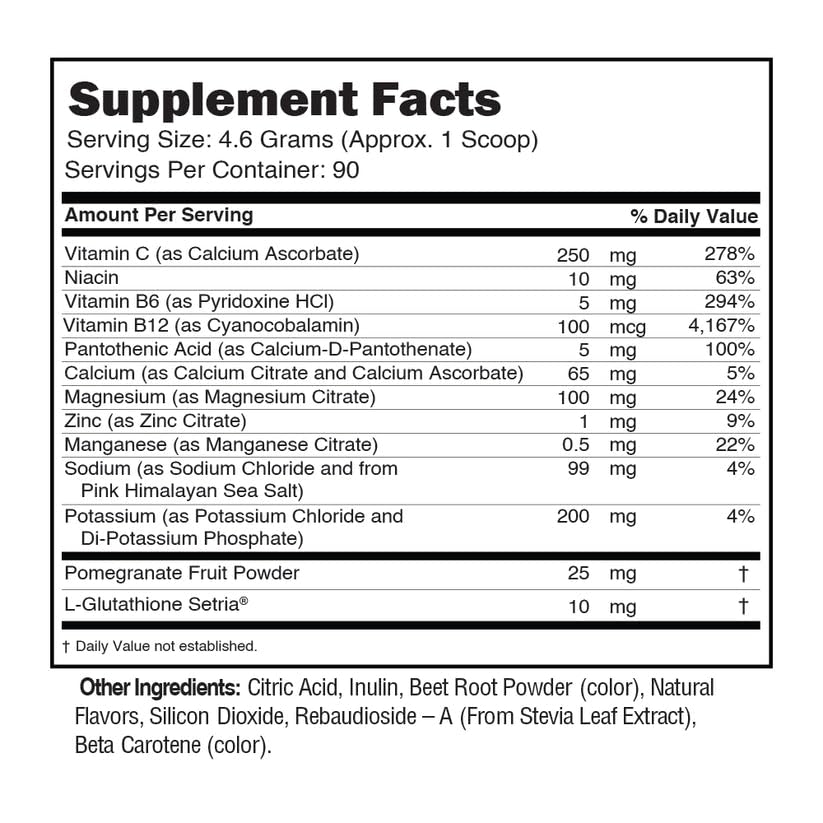 Electrolyte balance with sodium, potassium, and magnesium supports active hydration.