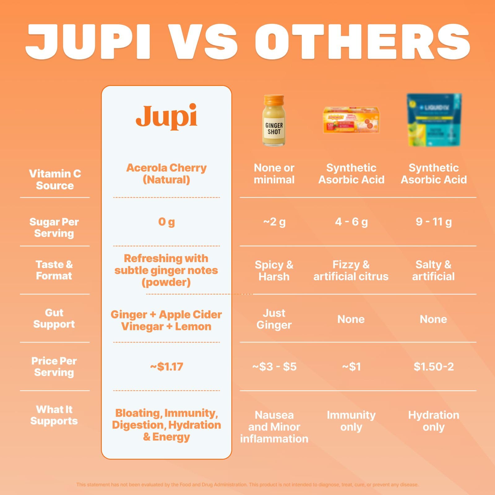 Jupi citrus-flavor drink-mix being poured for quick refreshment