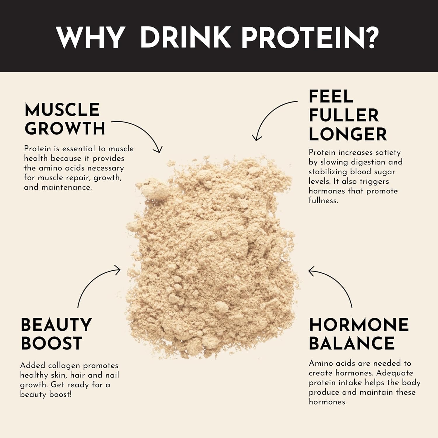 Just Ingrediants organic pea protein powder bag, plant-based option for digestion