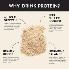 Just Ingrediants organic pea protein powder bag, plant-based option for digestion