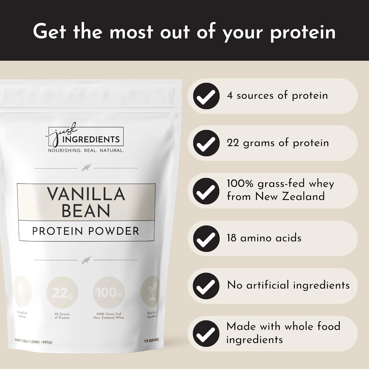 Just Ingrediants whey isolate origin, highlighting grass-fed sourcing
