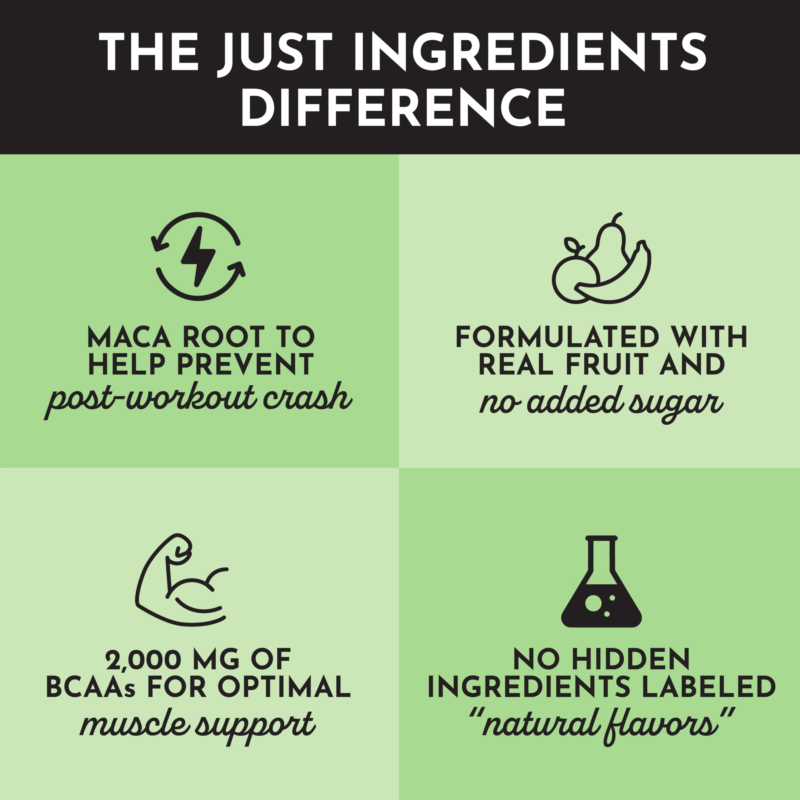 JUST INGREDIENTS beta-alanine powder container suggests longer endurance sessions.