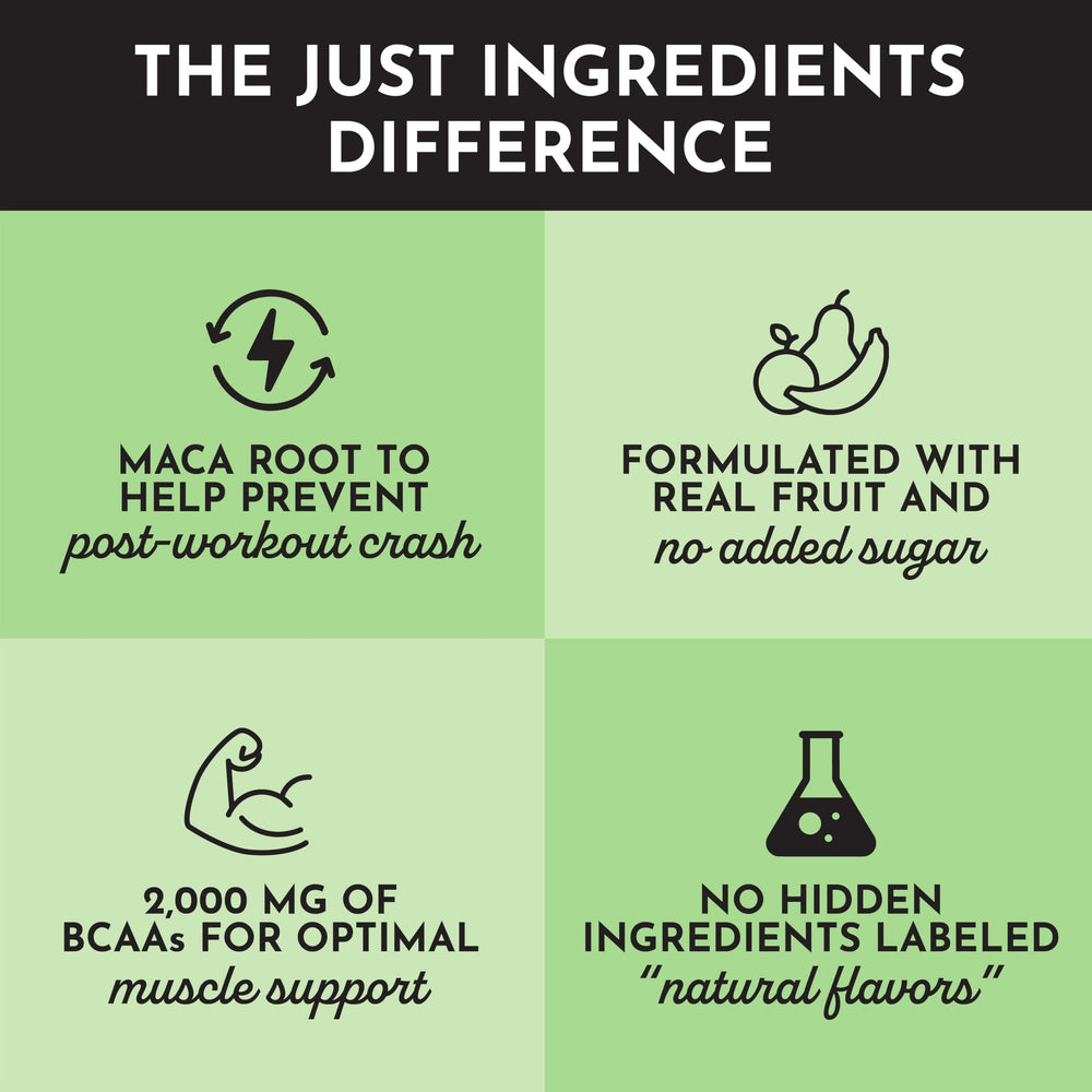 JUST INGREDIENTS beta-alanine powder container suggests longer endurance sessions.