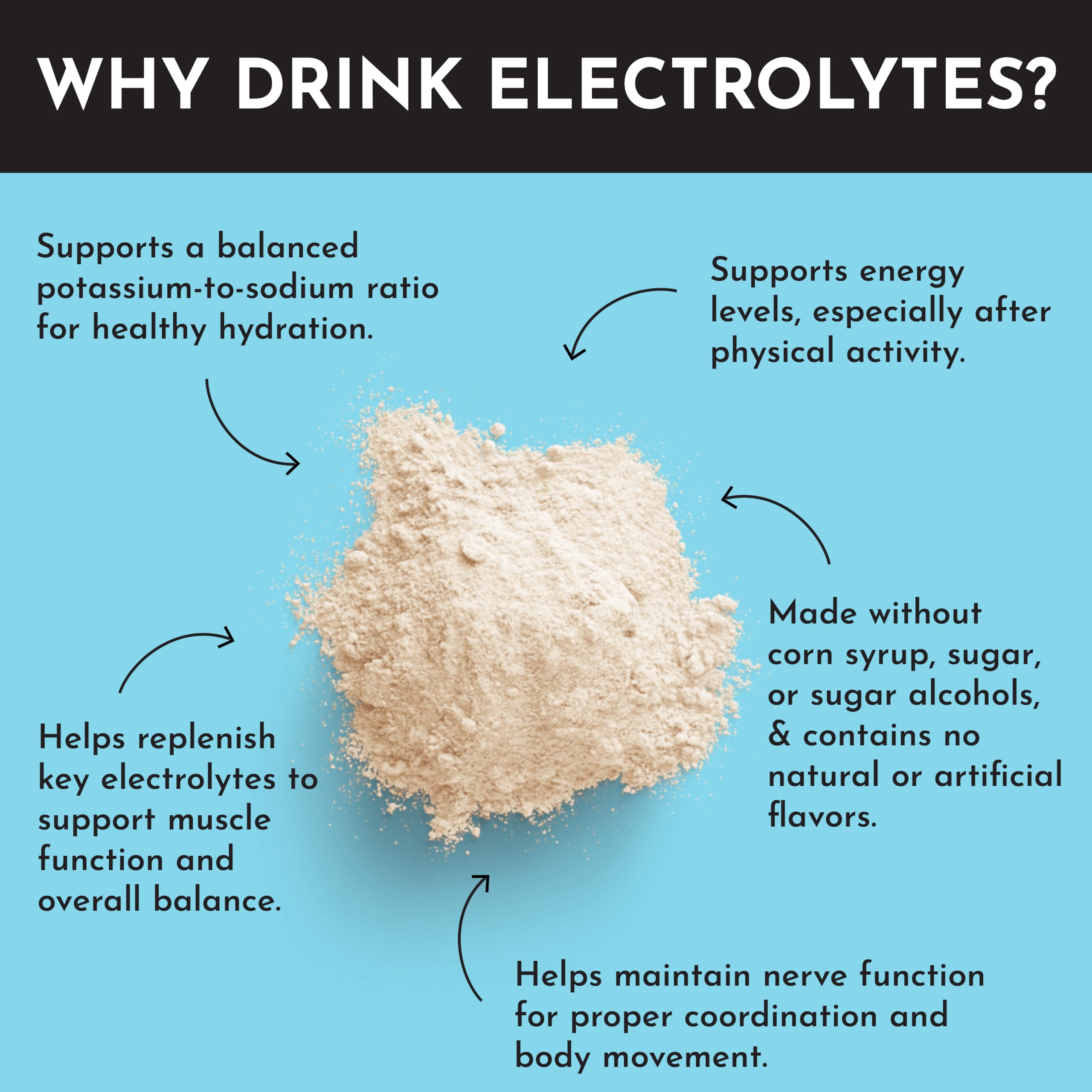 Glass of JUST INGREDIENTS Blue Hawaiian electrolytes beverage with vibrant color.