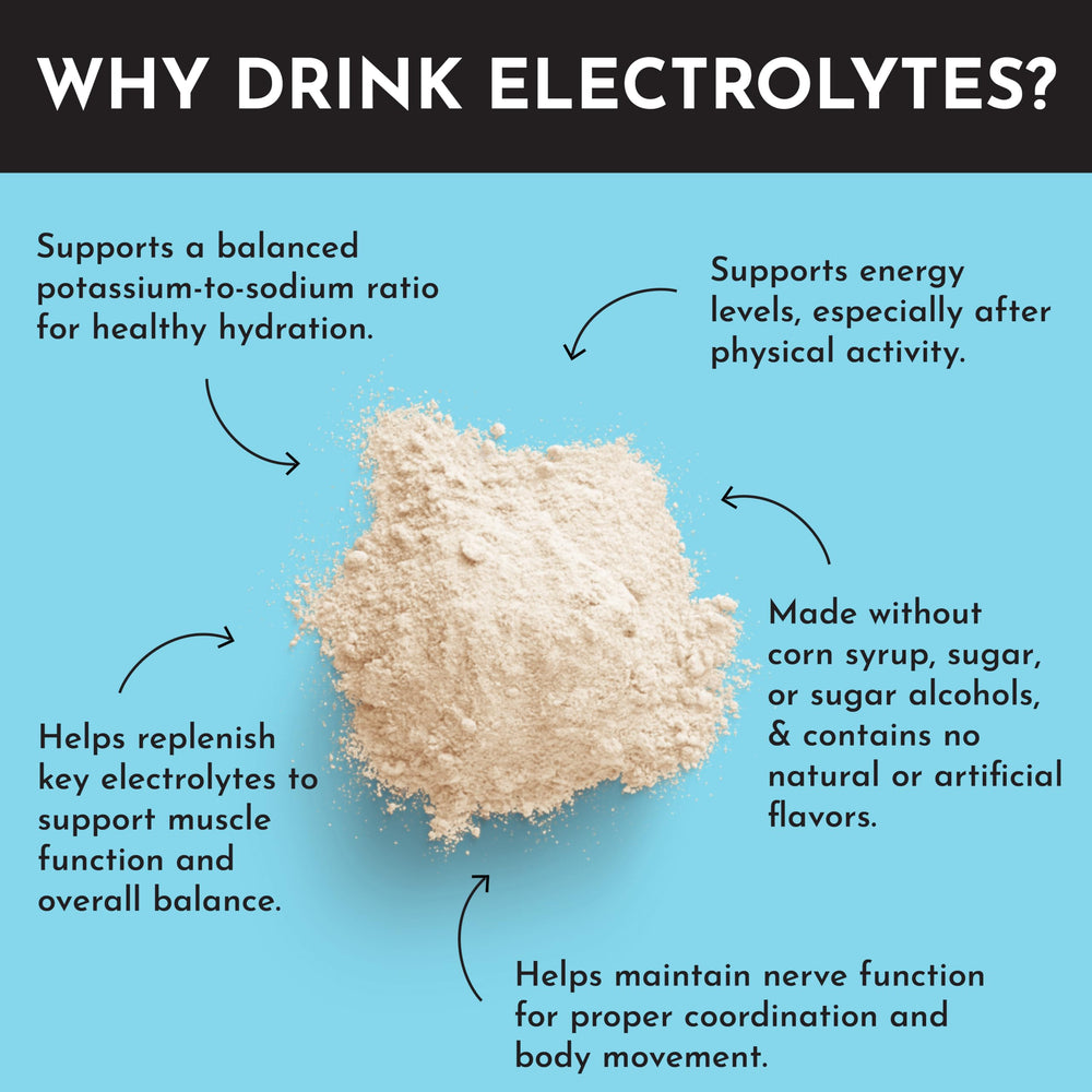 Glass of JUST INGREDIENTS Blue Hawaiian electrolytes beverage with vibrant color.