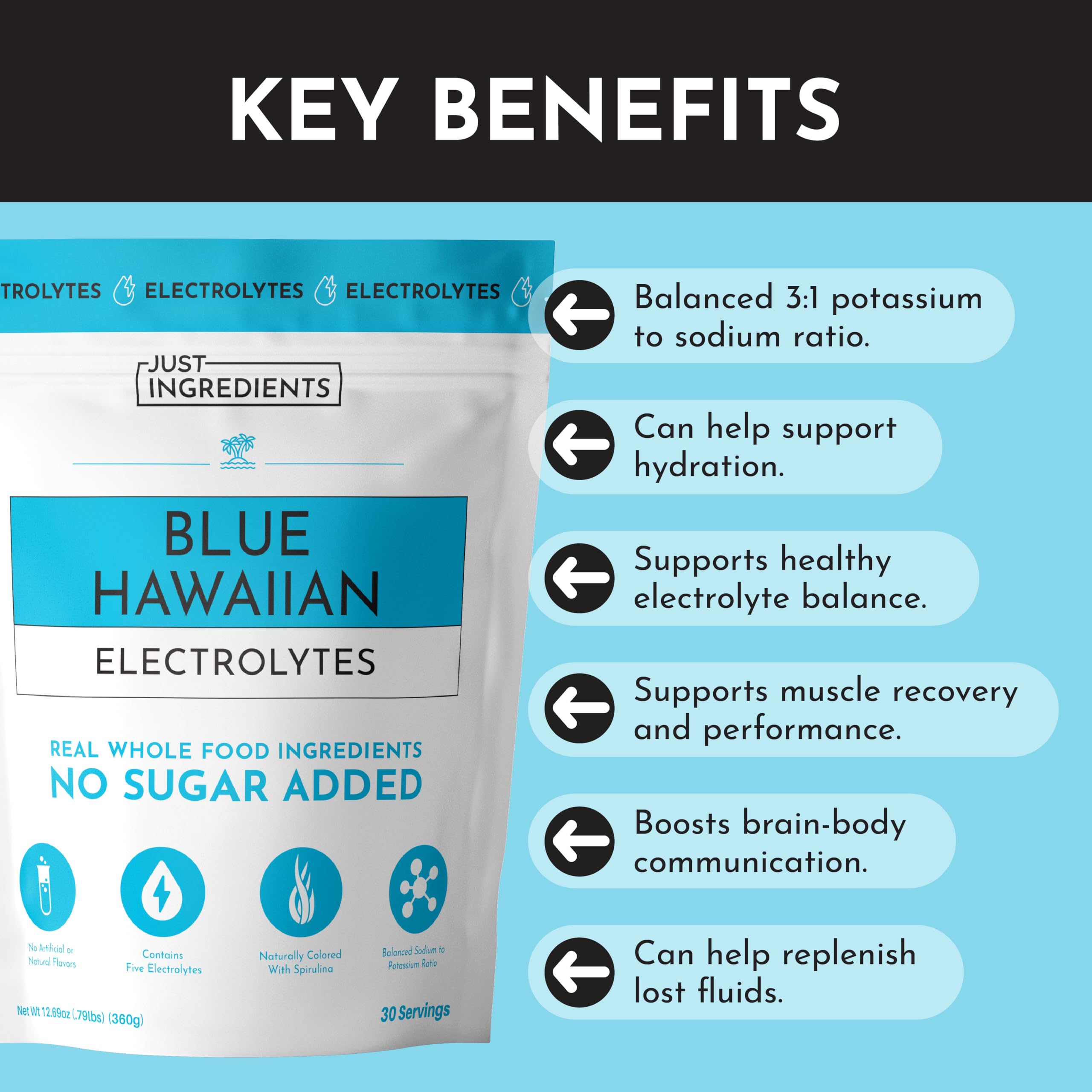 Organic island-fruit ingredients highlight flavor in JUST INGREDIENTS Blue Hawaiian.