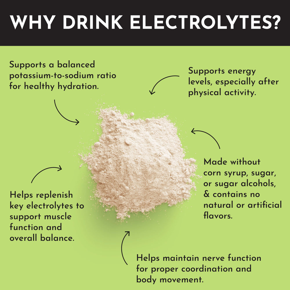Just Ingredients Coconut Lime Electrolytes ingredients label highlights clean components