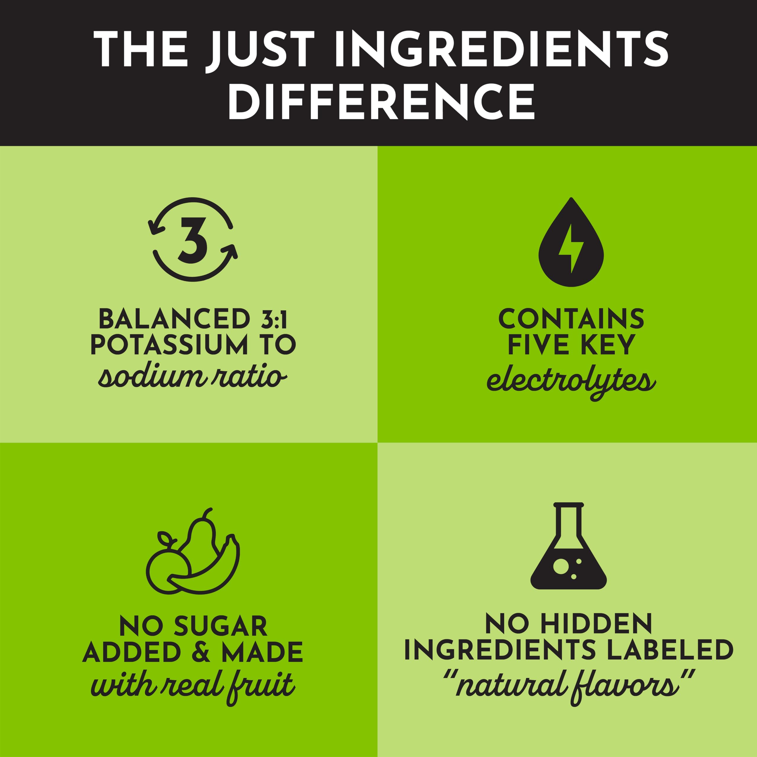 Just Ingredients Coconut Lime Electrolytes travel-pack for convenient on-the-go hydration