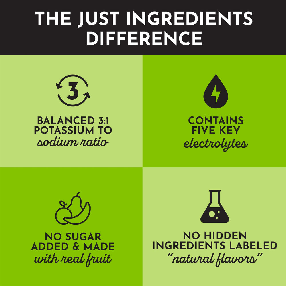 Just Ingredients Coconut Lime Electrolytes travel-pack for convenient on-the-go hydration
