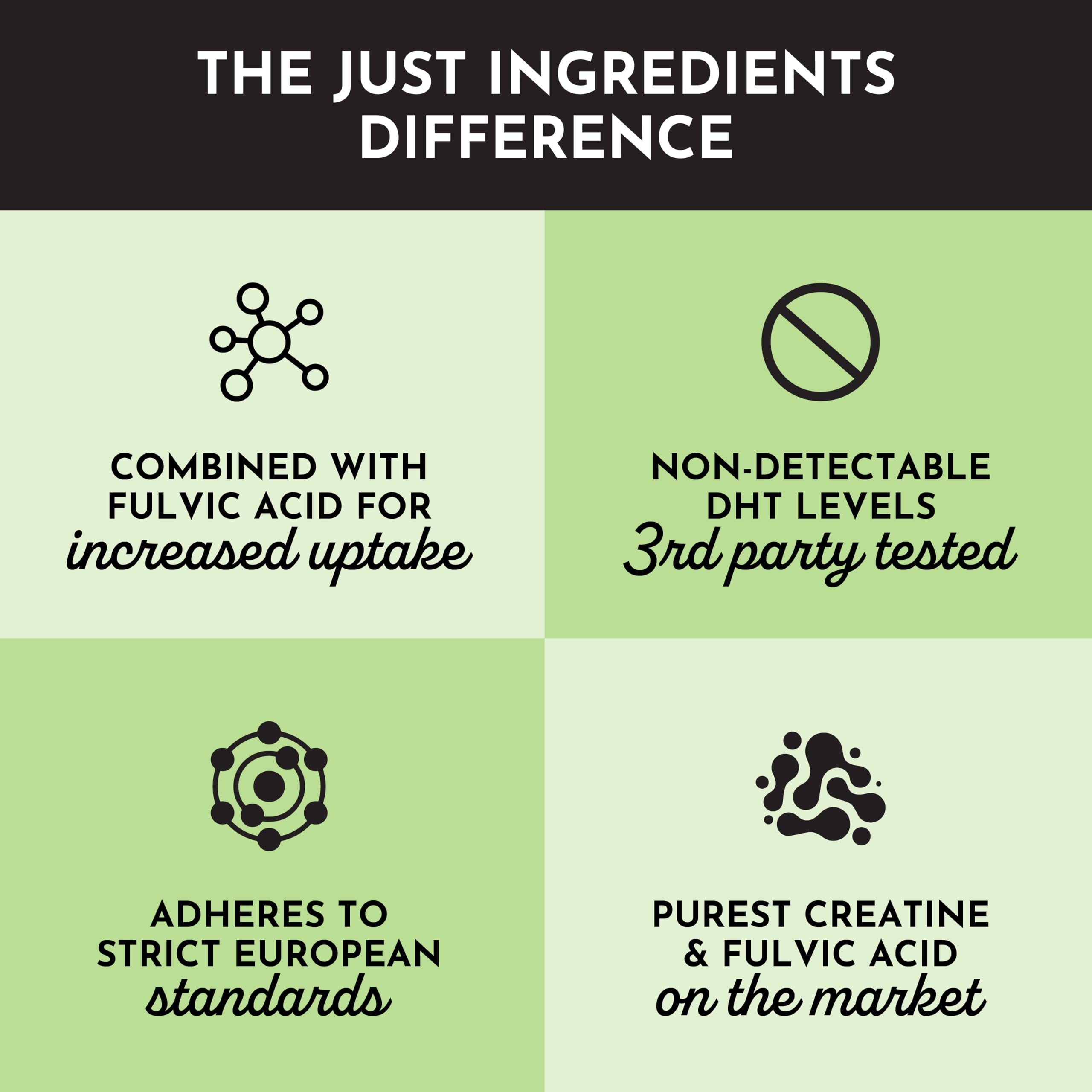 JUST INGREDIENTS creatine monohydrate powder label details emphasize purity