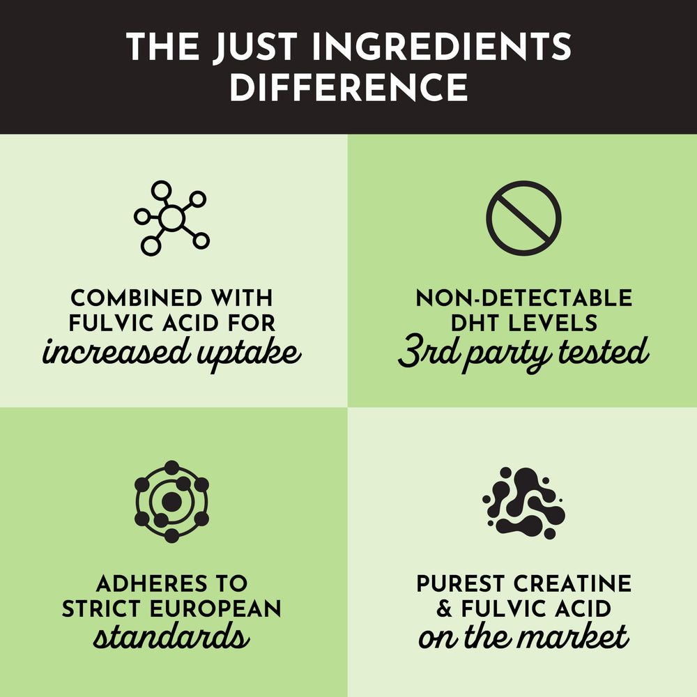 JUST INGREDIENTS creatine monohydrate powder label details emphasize purity