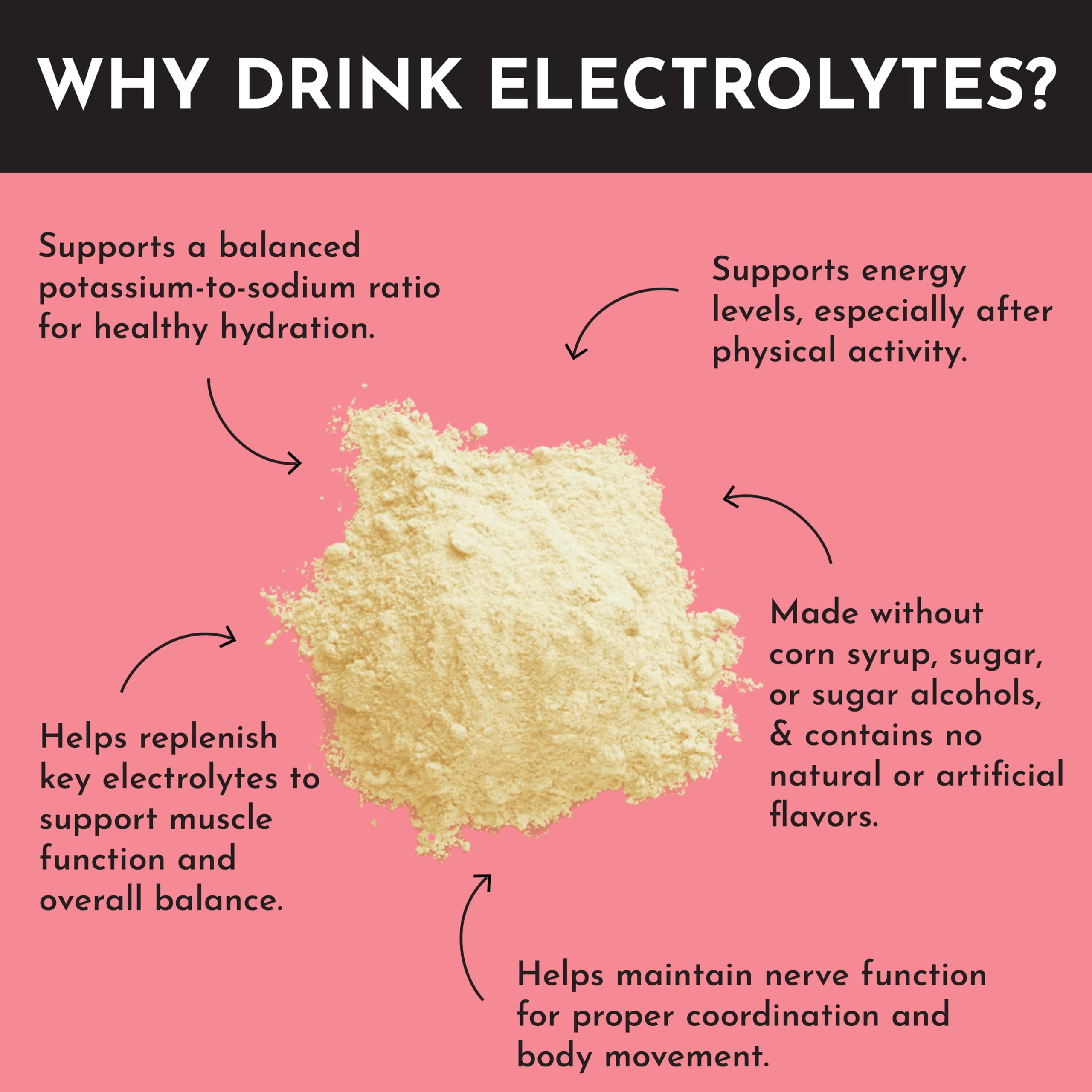 Just Ingredients Fruit Punch packaging highlights clean ingredients and no artificial dyes.