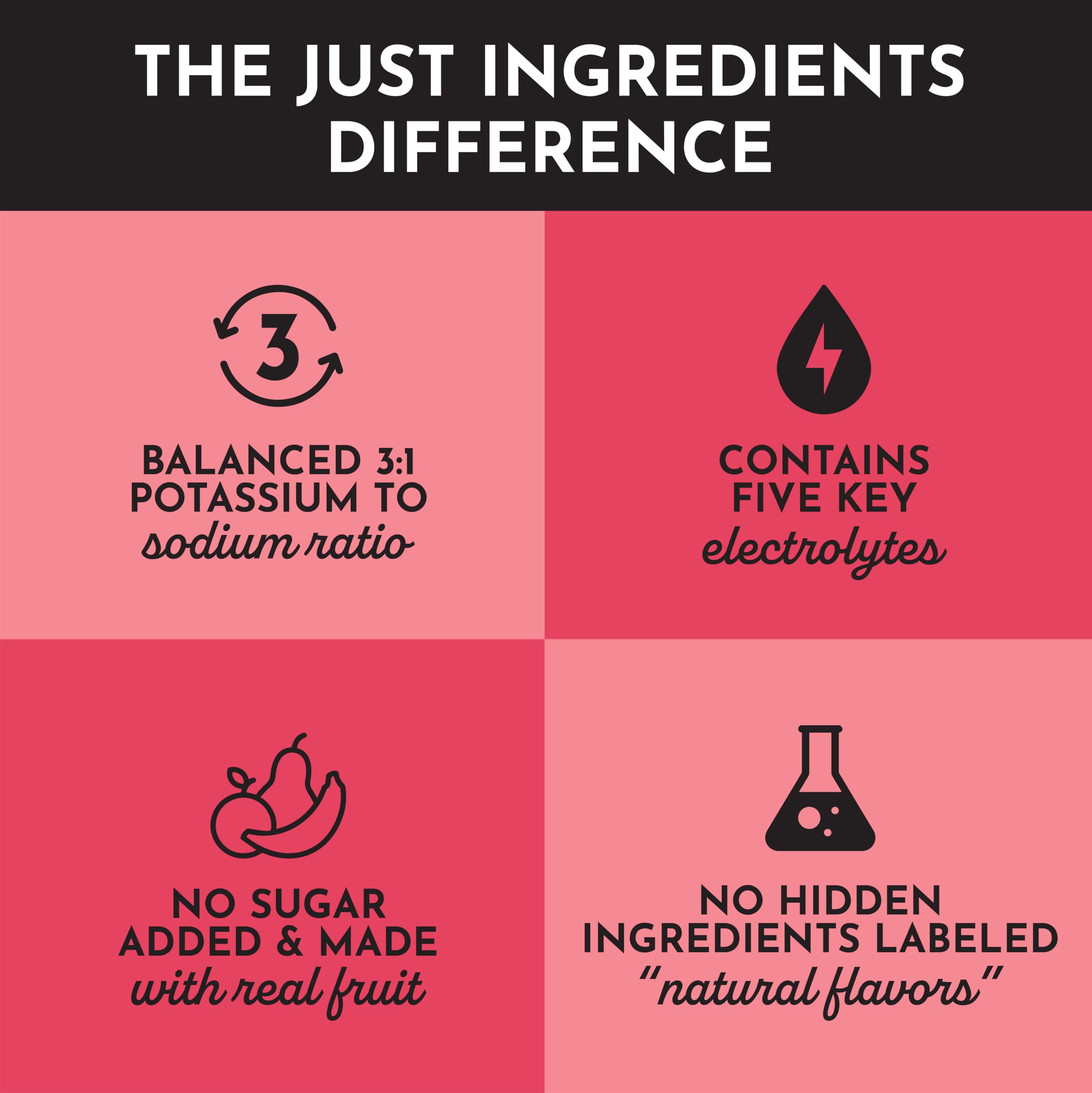 Just Ingredients Fruit Punch with straw and ice illustrates monk fruit and stevia sweetness.