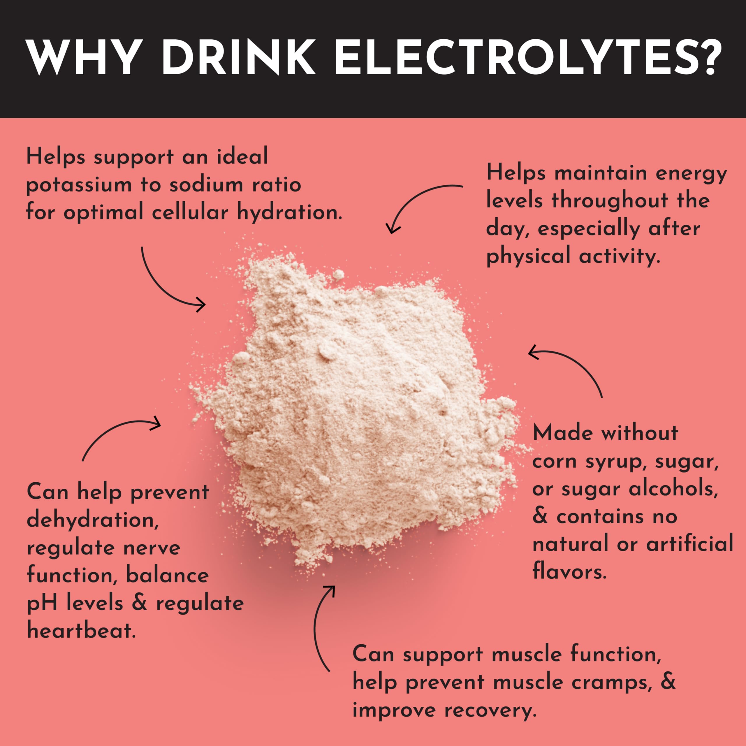 JUST INGREDIENTS Guava Mango Electrolytes label closeup highlighting clean flavor