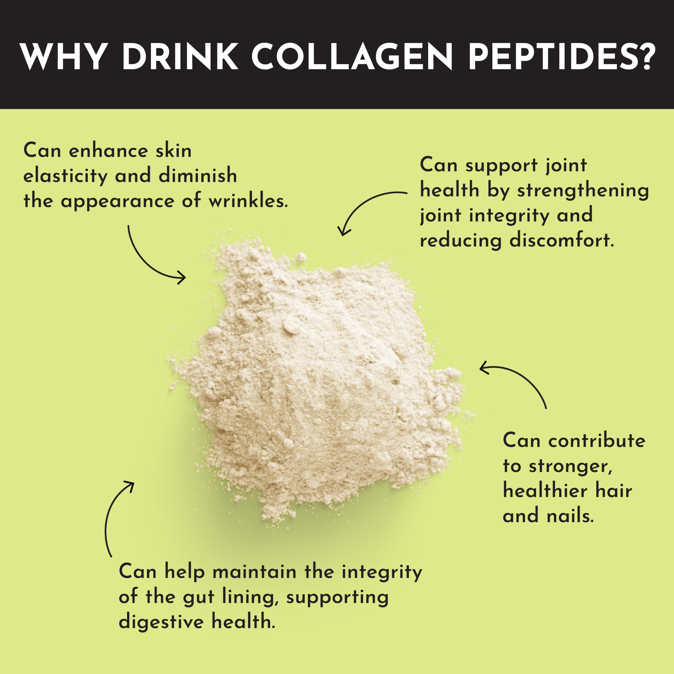 JUST INGREDIENTS Lemon Lime Collagen third-party tested for safety and potency